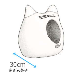 奥行きのおおまかなサイズです