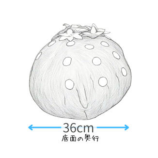 横から見た図。奥行きのおおまかなサイズです